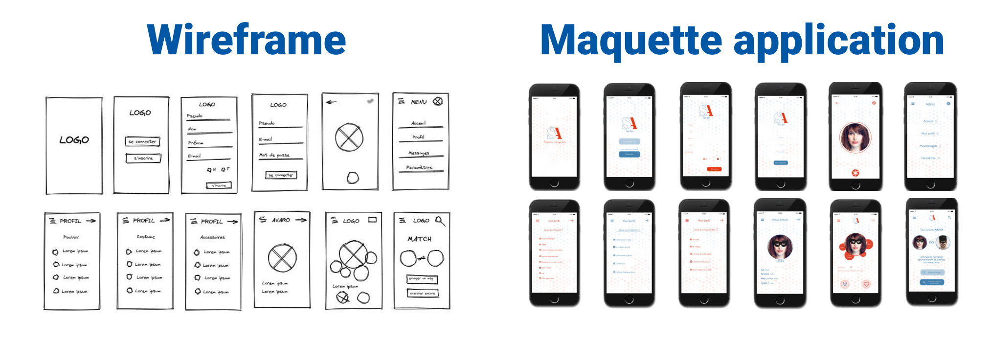 Maquettes mobiles de Super Apps
